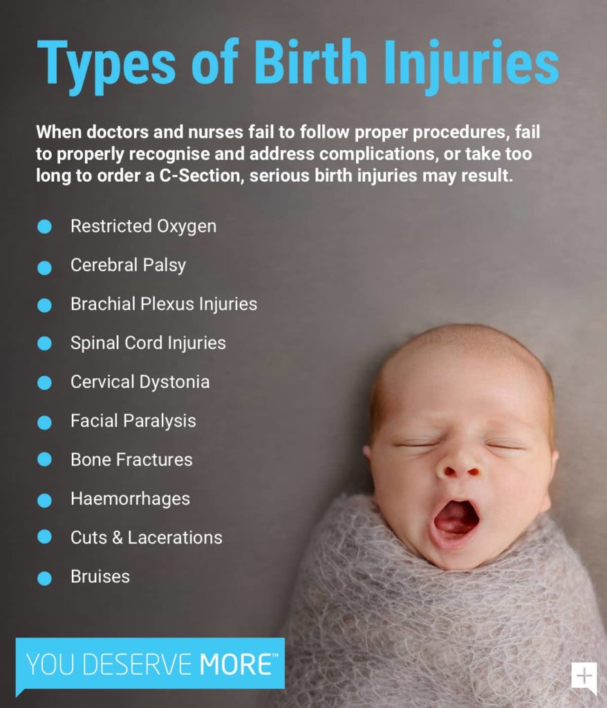 Types of Birth Injuries | Henry Carus and Associates